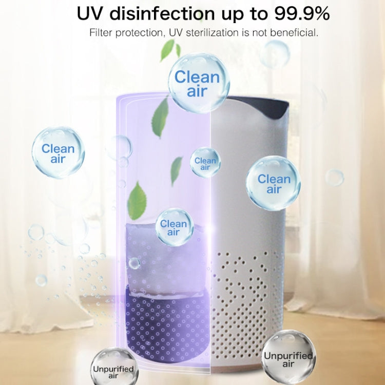 Portable Square UV Sterilization Anion Air Purifier Car Home Air Humidifier (White)