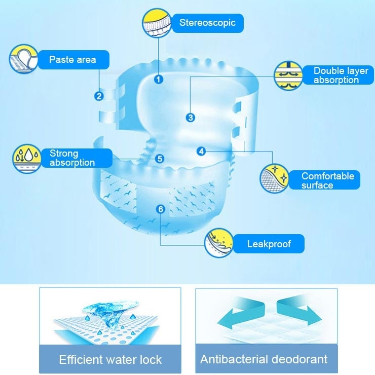 KANG YI DOCTOR Adult Diapers Cloth for Disabled Old Women and Men Disposable Nappy Incontinence, L, Suitable for waistline: 1.7-2.5 Feet - free shipping - PMC TechLife - Order now!