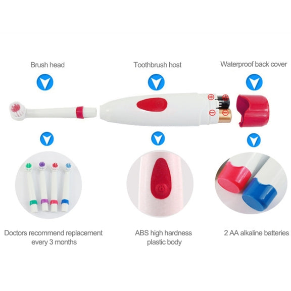 2W Creative Household Water-resistant Rotary Electric Toothbrush Set with 4 Replacement Brush Heads & Base, 8500 Revolutions Per Minute(Red)