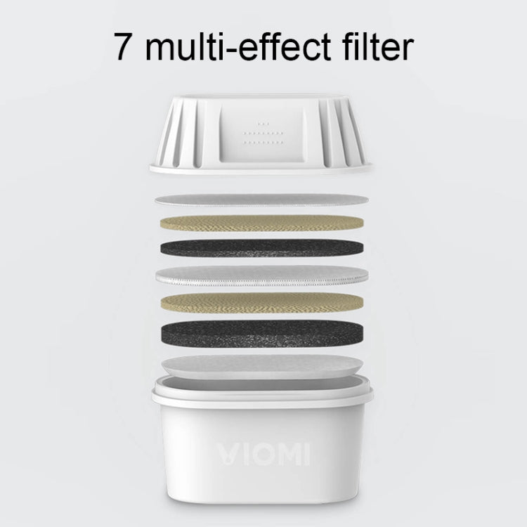 3 PCS Original Xiaomi Youpin Viomi Replacement 7 Layers Multi-purpose Filters for Viomi Water Filter Dispenser Kettle (HC0915 / HC0916) - free shipping - PMC Jewellery - Order now!