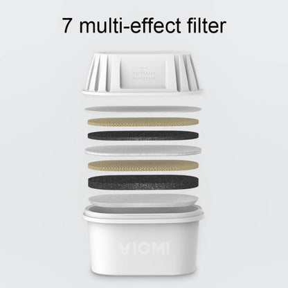 3 PCS Original Xiaomi Youpin Viomi Replacement 7 Layers Multi-purpose Filters for Viomi Water Filter Dispenser Kettle (HC0915 / HC0916) - free shipping - PMC Jewellery - Order now!