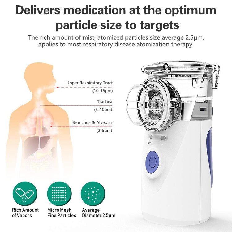 Portable Ultrasonic Nebulizer Mini Handheld Inhaler Respirator Health Care Home Machine Atomizer for Children - Ultrasonic Atomizer by PMC TechLife | Online Shopping South Africa | PMC TechLife