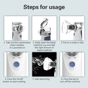 Portable Ultrasonic Nebulizer Mini Handheld Inhaler Respirator Health Care Home Machine Atomizer for Children