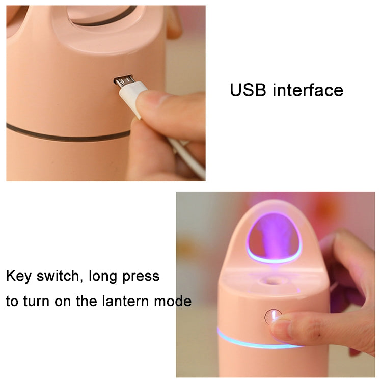 1.5W