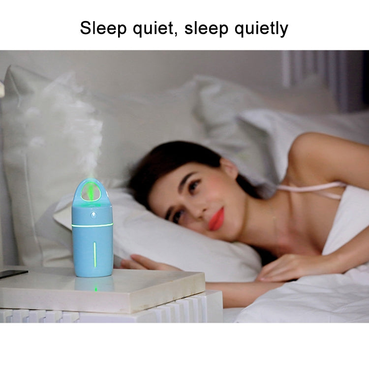 1.5W