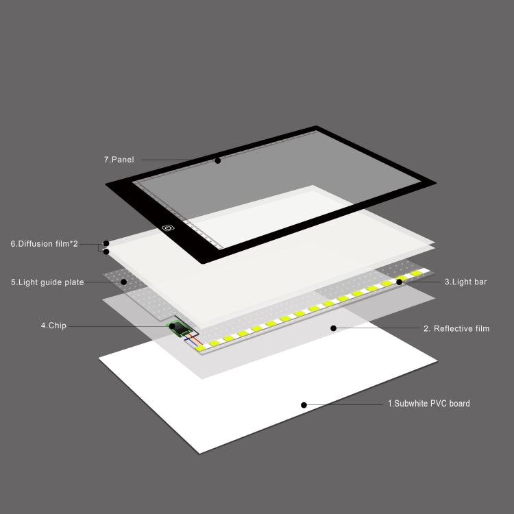 A4 Size LED Three Level of Brightness Dimmable Acrylic Copy Boards for Anime Sketch Drawing Sketchpad, with 1.5m USB Cable -  by PMC TechLife | Online Shopping South Africa | PMC TechLife | Buy Now Pay Later Mobicred
