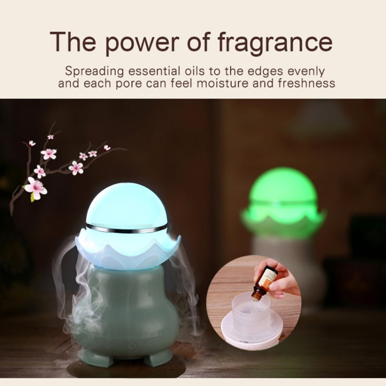4W USB Charging Night Luminescent Pearl Ultrasonic Aromatherapy Humidifier with LED Colorful Light for Home / Office, Water Tank Capacity: 95ml, DC 5V(Mint Green)