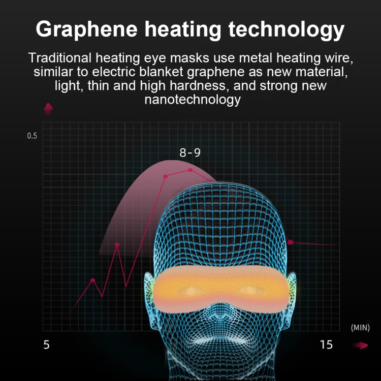 K-1033 The Angel Eye Graphene USB Eye Mask(Flesh Color)