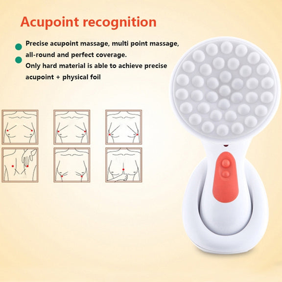 CNaier AE-906 Portable Water-resistant USB Charging Chest Electric Massage Instrument