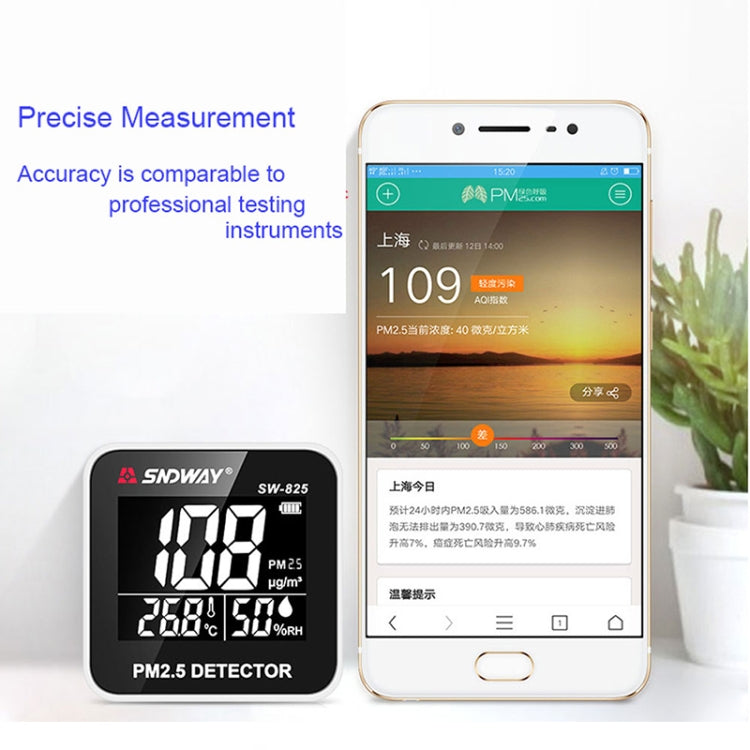 SNDWAY SW-825 Micro USB Charging Desktop Air Quality Real-time Purification Detector with HiD LED Screen, Support Alarm Prompt - free shipping - PMC Jewellery - Order now!