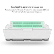 2 PCS Sweeping Robot Dust Box Washable Filter Accessories for Xiaomi Stone Generation / Second Generation