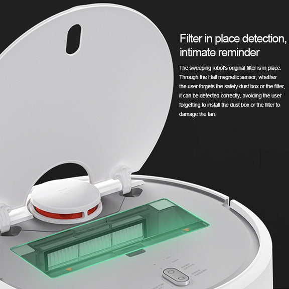 2 PCS Sweeping Robot Dust Box Washable Filter Accessories for Xiaomi Stone Generation / Second Generation
