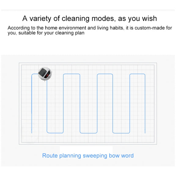 FD-RSW(E) Smart Household Sweeping Machine Cleaner Robot(Grey)