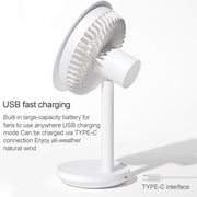 Original Xiaomi Youpin SOLOVE USB Charging Desktop Electric Fan Dormitory Office Mini Fan, with 3 Speed Control(Black)