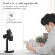 Original Xiaomi Youpin SOLOVE USB Charging Desktop Electric Fan Dormitory Office Mini Fan, with 3 Speed Control(White)