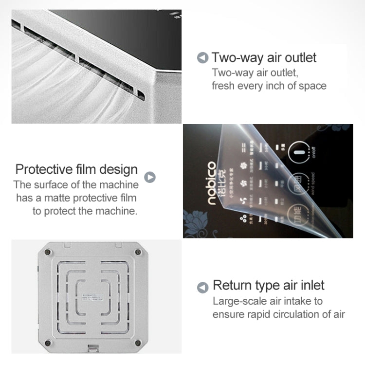 Nobico J008 Air Purifier Home Desktop Negative Ion Mini Purifier(White) - free shipping - PMC TechLife - Order now!