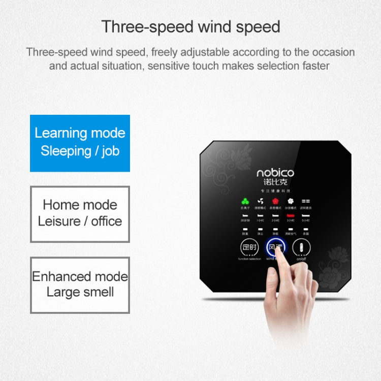 Nobico J008 Air Purifier Home Desktop Negative Ion Mini Purifier(White) - free shipping - PMC Jewellery - Order now!