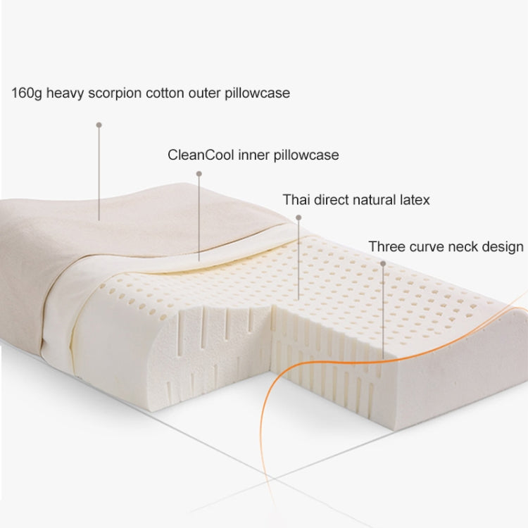 Original Xiaomi Youpin 8H Z2 Natural Latex Pillow Soft Breathable Spine Protection Massage Care Pillow with Cotton Pillowcase - free shipping - PMC TechLife - Order now!