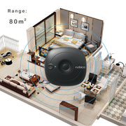 Household Wireless Ultrasonic Deodorizer Vacuum Cleaner Dust Mite Controller(Black)
