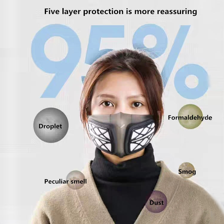 Silicone Protective Reusable PM2.5 KN95 Respirator Mask Replaceable Filter Antivirus Anti-fog Face Mask - Protect Case by PMC Jewellery | Online Shopping South Africa | PMC Jewellery | Buy Now Pay Later Mobicred