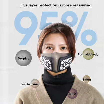 Silicone Protective Reusable PM2.5 KN95 Respirator Mask Replaceable Filter Antivirus Anti-fog Face Mask - Protect Case by PMC Jewellery | Online Shopping South Africa | PMC Jewellery | Buy Now Pay Later Mobicred