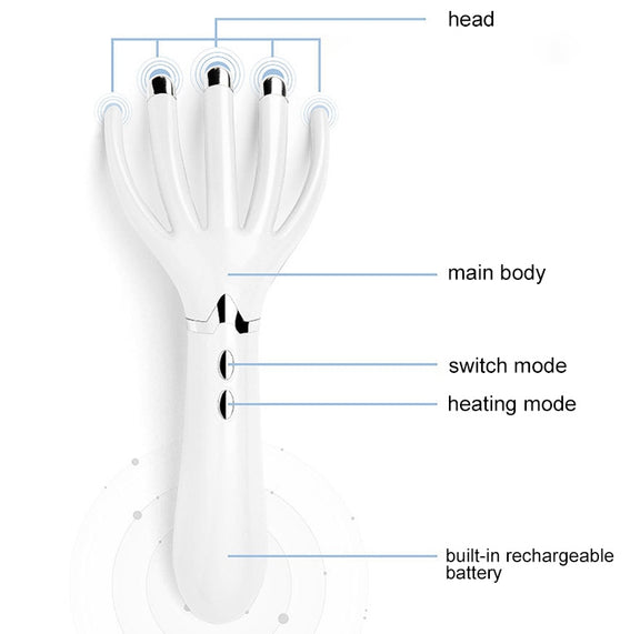 Mini Portable Rechargeable Multifunctional Head Massager Massage Comb (White)