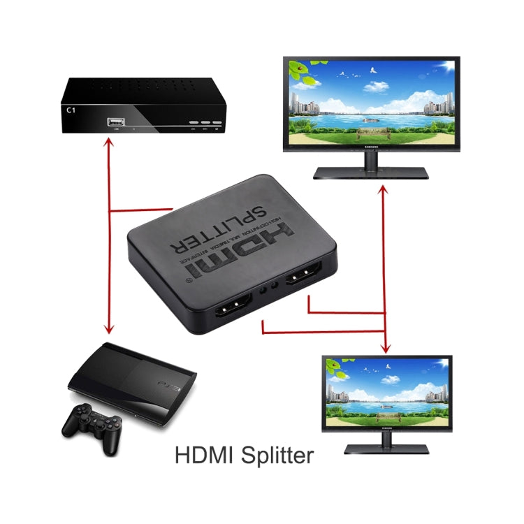 4K HDMI Splitter Full HD 1080p Video HDMI Switch Switcher 1x2 Split Out Amplifier Dual Display for HDTV DVD PS3 Xbox(Black) - Splitter by PMC TechLife | Online Shopping South Africa | PMC TechLife