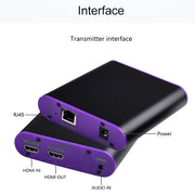 CAT871 HDMI Extender (Receiver & Sender) over CAT5e/CAT6 Cable with IR, Transmission Distance: 120m(UK Plug)