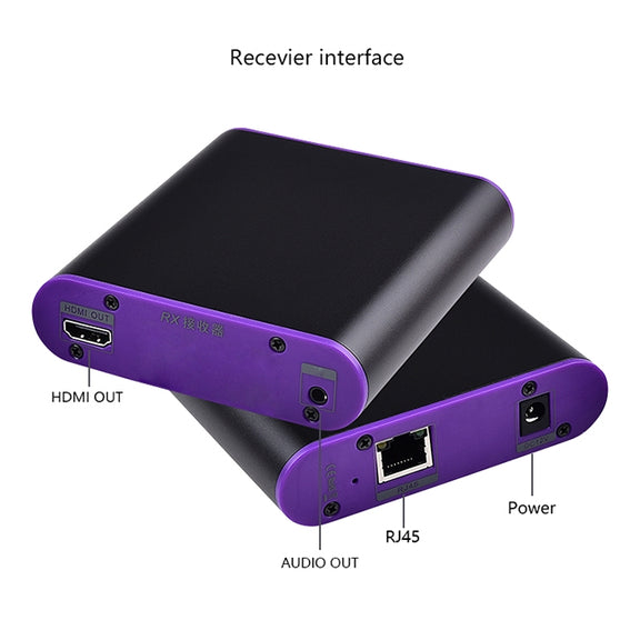 CAT871 HDMI Extender (Receiver & Sender) over CAT5e/CAT6 Cable with IR, Transmission Distance: 120m(UK Plug)