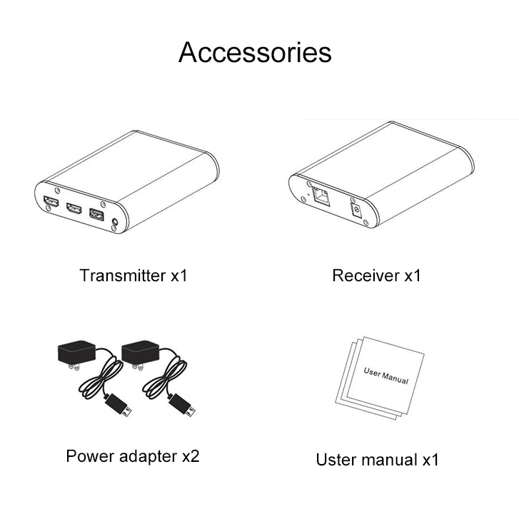 CAT871 HDMI Extender (Receiver & Sender) over CAT5e/CAT6 Cable with IR, Transmission Distance: 120m(US Plug)