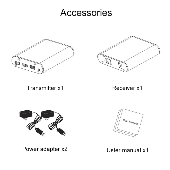 CAT872-KVM HDMI Extender (Receiver & Sender) over CAT5e/CAT6 Cable with USB Port and KVM Function, Transmission Distance: 200m(EU Plug) - Amplifier by PMC Jewellery | Online Shopping South Africa | PMC Jewellery | Buy Now Pay Later Mobicred