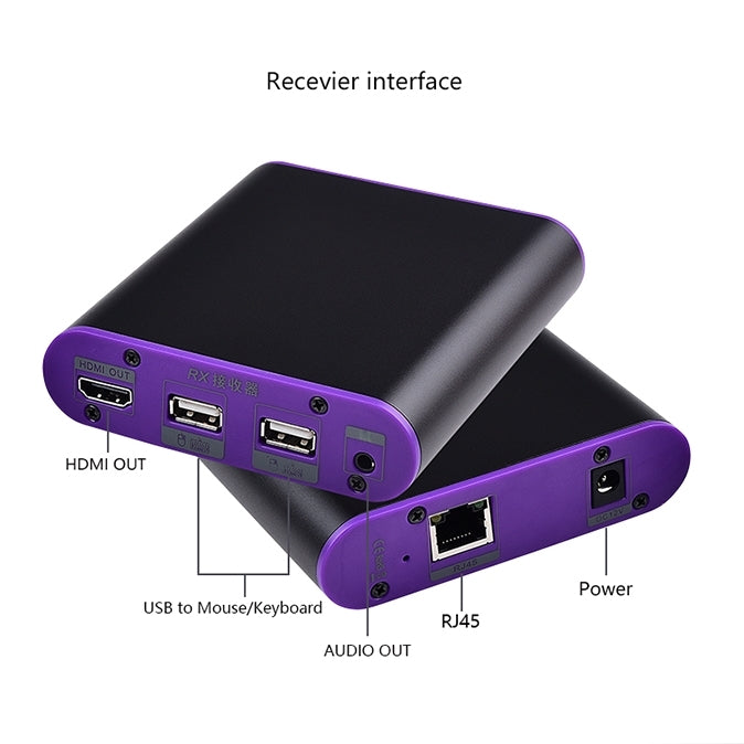 CAT872-KVM HDMI Extender (Receiver & Sender) over CAT5e/CAT6 Cable with USB Port and KVM Function, Transmission Distance: 200m(EU Plug) - Amplifier by PMC Jewellery | Online Shopping South Africa | PMC Jewellery | Buy Now Pay Later Mobicred