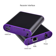 CAT872 HDMI Extender (Receiver & Sender) over CAT5e/CAT6 Cable , Transmission Distance: 200m (AU Plug)