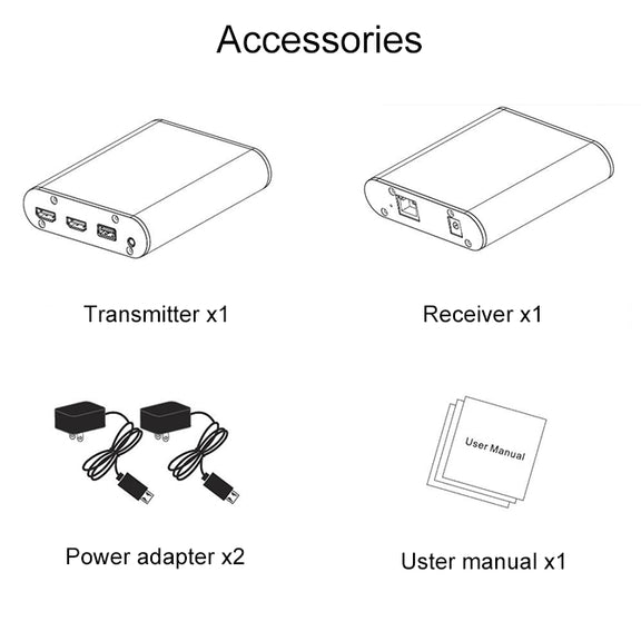 OPT882 HDMI Extender (Receiver & Sender) Fiber Optic Extender , Transmission Distance: 20KM (AU Plug)