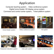 OPT882 HDMI Extender (Receiver & Sender) Fiber Optic Extender , Transmission Distance: 20KM (AU Plug)