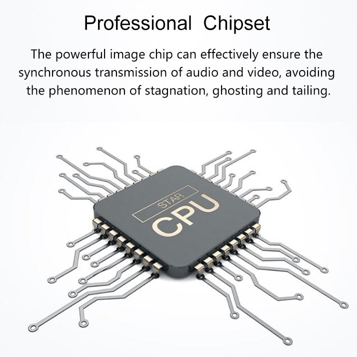 OPT882 HDMI Extender (Receiver & Sender) Fiber Optic Extender , Transmission Distance: 20KM (EU Plug) - Amplifier by PMC TechLife | Online Shopping South Africa | PMC TechLife | Buy Now Pay Later Mobicred