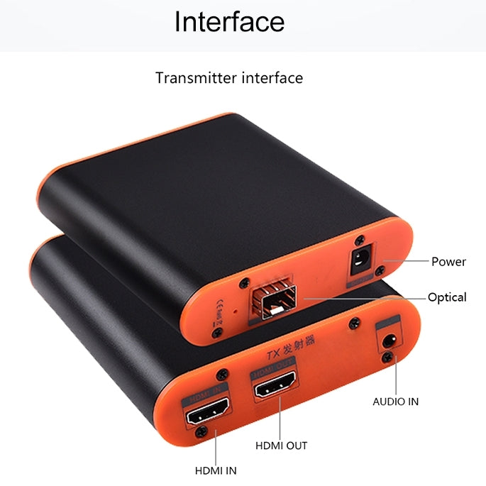 OPT882 HDMI Extender (Receiver & Sender) Fiber Optic Extender , Transmission Distance: 20KM (EU Plug) - Amplifier by PMC Jewellery | Online Shopping South Africa | PMC Jewellery | Buy Now Pay Later Mobicred