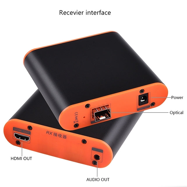 OPT882 HDMI Extender (Receiver & Sender) Fiber Optic Extender , Transmission Distance: 20KM (EU Plug) - Amplifier by PMC Jewellery | Online Shopping South Africa | PMC Jewellery | Buy Now Pay Later Mobicred