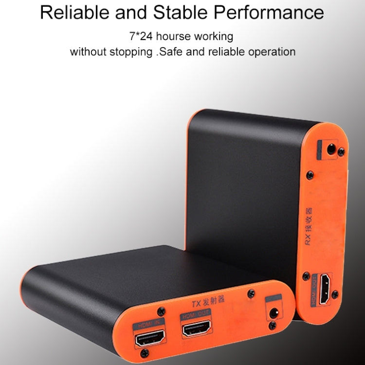OPT882 HDMI Extender (Receiver & Sender) Fiber Optic Extender , Transmission Distance: 20KM (US Plug) - Amplifier by PMC Jewellery | Online Shopping South Africa | PMC Jewellery | Buy Now Pay Later Mobicred