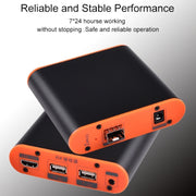 OPT882-KVM HDMI Extender (Receiver & Sender) Fiber Optic Extender with USB Port and KVM Function, Transmission Distance: 20KM (AU Plug)