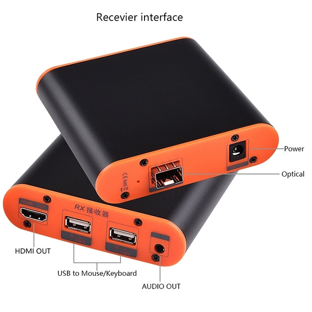 OPT882-KVM HDMI Extender (Receiver & Sender) Fiber Optic Extender with USB Port and KVM Function, Transmission Distance: 20KM (US Plug) - Amplifier by PMC Jewellery | Online Shopping South Africa | PMC Jewellery | Buy Now Pay Later Mobicred