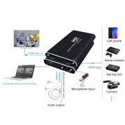 Z34 HDMI Female + Mic to HDMI Female + Audio + USB HD Video & Audio Capture Card with Loop