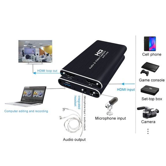 Z34 HDMI Female + Mic to HDMI Female + Audio + USB HD Video & Audio Capture Card with Loop