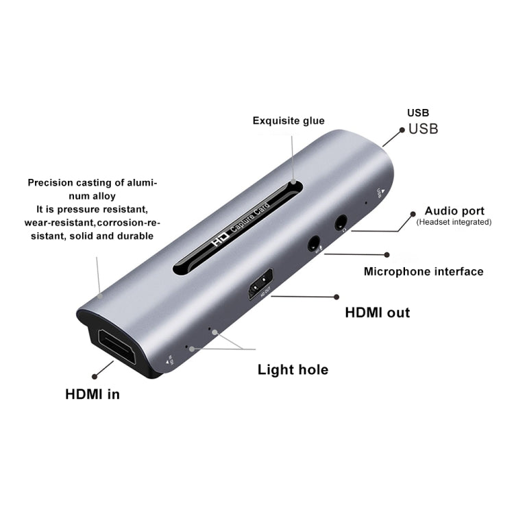 Z35 HDMI Female + Mic to HDMI Female + Audio + USB HD Video & Audio Capture Card with Loop - free shipping - PMC Jewellery - Order now!