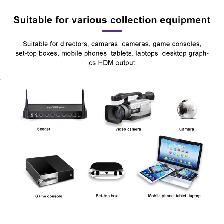 Z35 HDMI Female + Mic to HDMI Female + Audio + USB HD Video & Audio Capture Card with Loop - free shipping - PMC Jewellery - Order now!