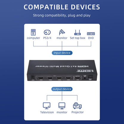 4 in 1 Out HDMI Quad Multi-viewer with Seamless Switcher, UK Plug - free shipping - PMC Jewellery - Order now!