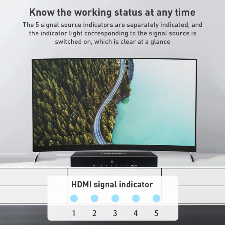 Measy SWH4651 4K 60Hz 5 In 1 Out HDMI Converter Switcher, Plug Type: US Plug (Black)