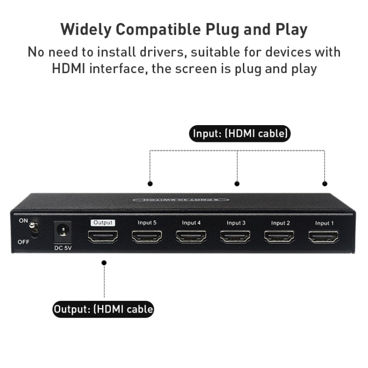 Measy SWH4651 4K 60Hz 5 In 1 Out HDMI Converter Switcher, Plug Type: EU Plug (Black) - free shipping - PMC Jewellery - Order now!