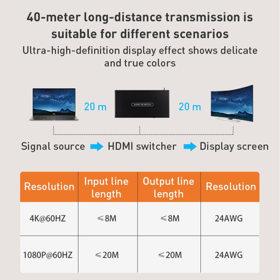 Measy SWH4631 4K 60Hz 3 In 1 Out HDMI Converter Switcher, Plug Type: US Plug (Black)