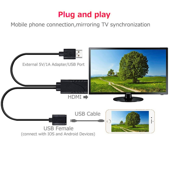 1080P USB 2.0 Male + USB 2.0 Female to HDMI HDTV AV Adapter Cable for iPhone / iPad, Android Smartphones(Black)